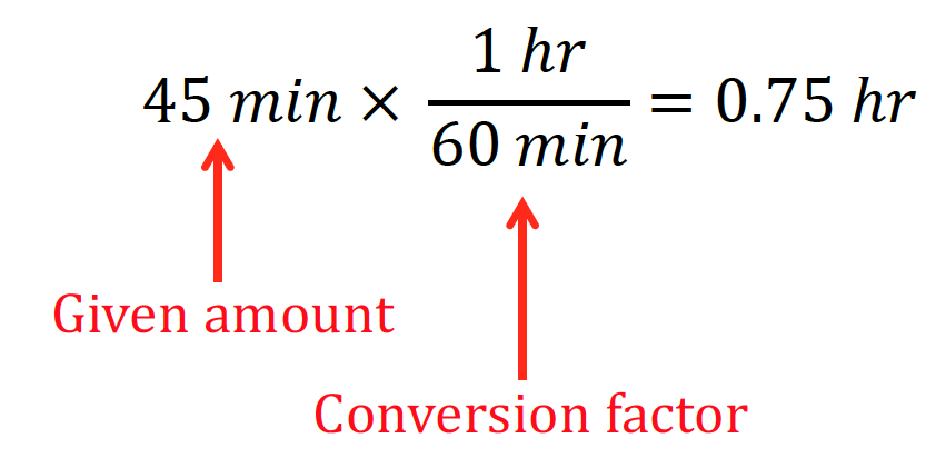 basic-conversions-ezchem