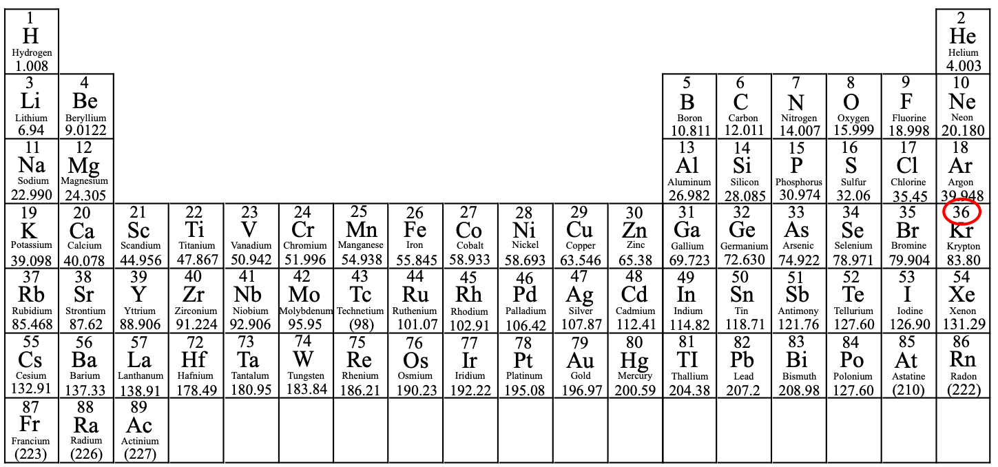 Atomic Radius Trend Ezchem