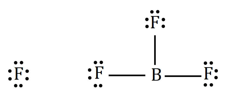 Lewis Structures - EZchem